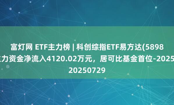 富灯网 ETF主力榜 | 科创综指ETF易方达(589800)主力资金净流入4120.02万元，居可比基金首位-20250729