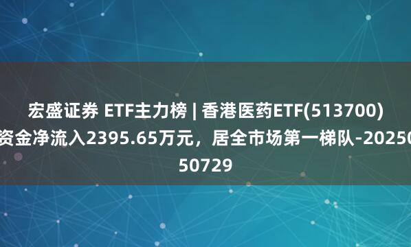 宏盛证券 ETF主力榜 | 香港医药ETF(513700)主力资金净流入2395.65万元，居全市场第一梯队-20250729