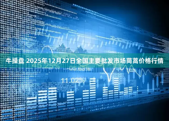 牛操盘 2025年12月27日全国主要批发市场茼蒿价格行情